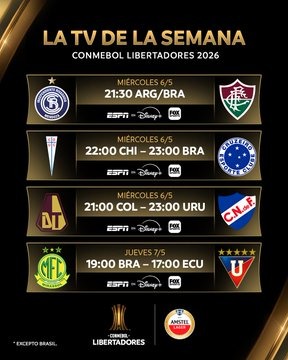 La agenda de la Fecha 4 de la CONMEBOL #Libertadores