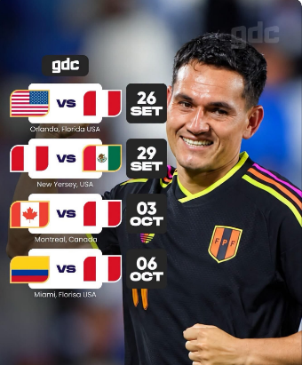 SE VIENE LA FECHA FIFA Y PERÚ YA TIENE RIVALES